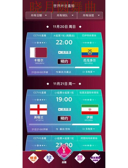 世界杯买球app入口在哪里查看 看完少走很多弯路