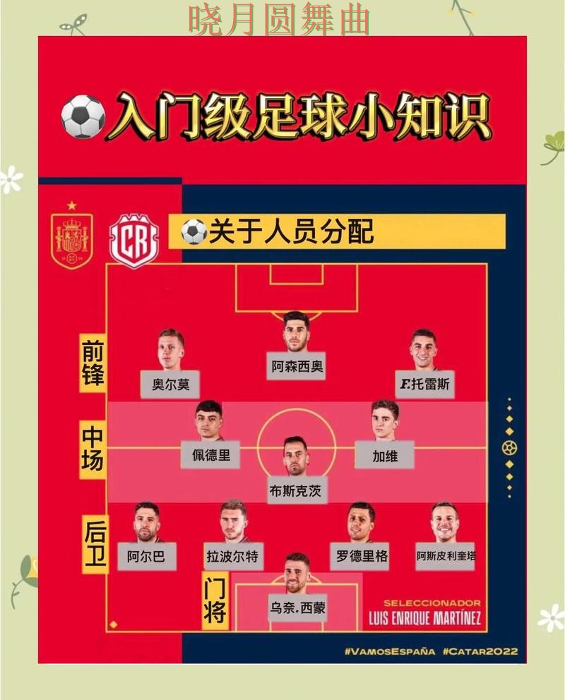 世界杯投注入口热门球队方向怎么判断一文看懂 世界杯投注入口热门球队方向怎么判断一文看懂
