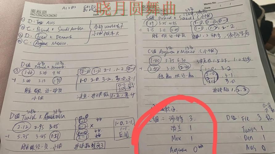 世界杯投注下载串关玩法值不值得尝试完整教学