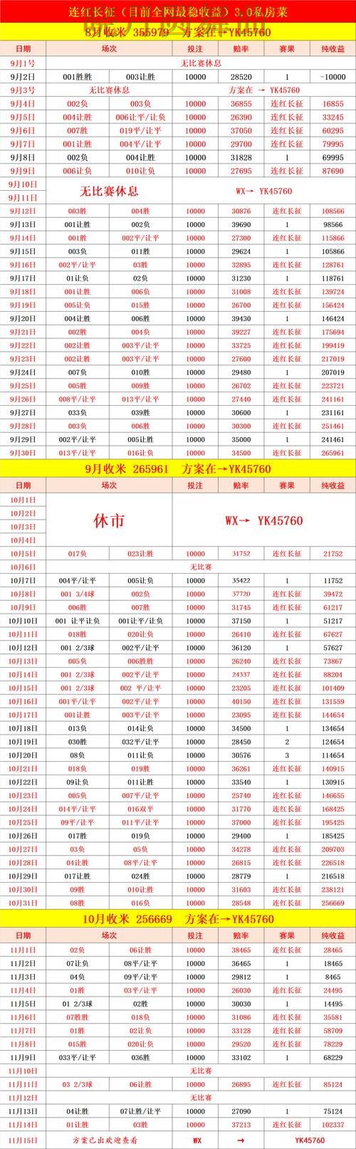 世界杯买球注册伤停信息对判断影响有多大技巧总结